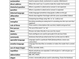 Functional Skills English Level 2 Reading: Language Features