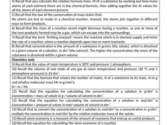 AQA Chemistry C1-C10 Checklists, Recall statements and Recall tests