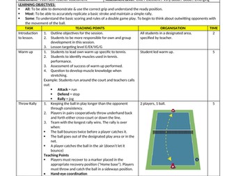 Tennis Lesson Plans - Year 7