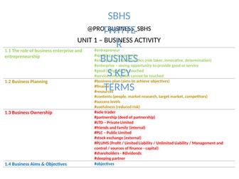 Twitter key terms GCSE Business