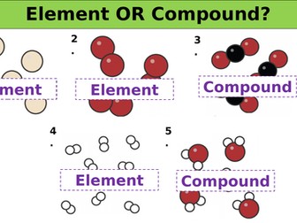 Elements, Compounds & Mixtures - Worksheet