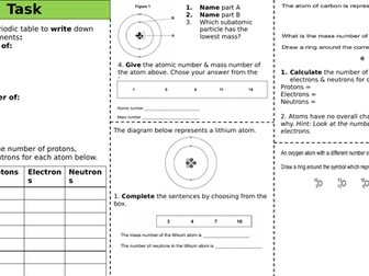 Atomic structure - Worksheet