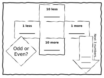 Number of the Day - Two Levels - Includes more, less, counting on, odd/even, expanded and written