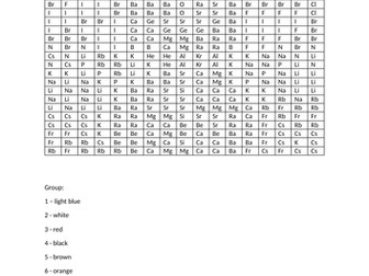 Colour by elements - Christmas