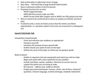 Leaving Certificate English Question B Formats