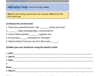 The difference between your, you're, there, they're and their