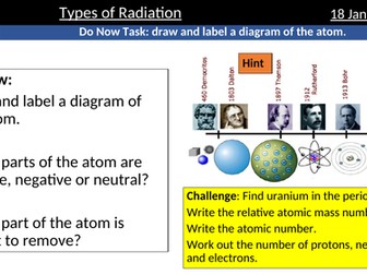 Types of Radiation