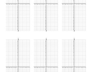 Edexcel GCSE Higher Unit 15 - Equations and graphs