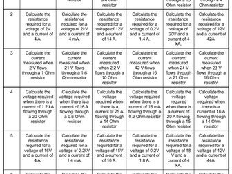 V = IR Dice Roll Game