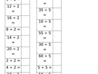 Dividing by 2 5 and 10