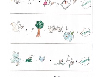 The Disgusting Sandwich Resources Y2