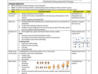 Basketball Lesson Plans - Year 10