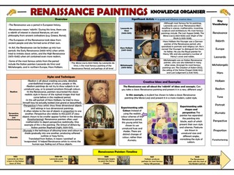 Renaissance Paintings - Art Knowledge Organiser!