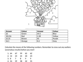 GCSE Physics colouring by knowledge