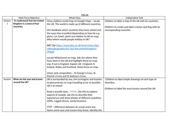The UK and Mapping Skills - Year 1 Planning