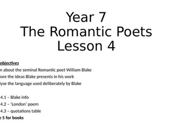 KS3 Poetry and Creative Writing SoL