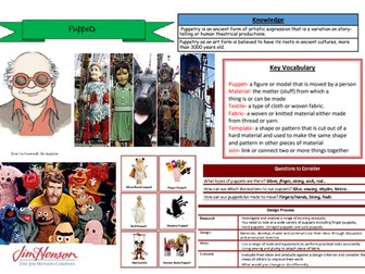 Puppets Knowledge Organiser