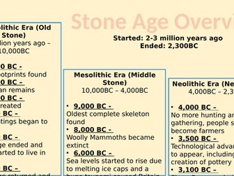 Stone Age Timeline / Stone Age Key events