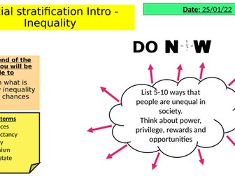 WJEC GCSE Sociology - Intro to Social stratification