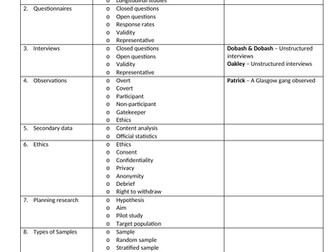 WJEC GCSE Sociology Revision checklist- 4. Research Methods