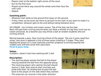 Netball Session Drills and Skills