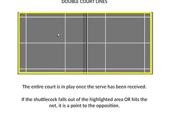 Badminton task sheets and diagrams