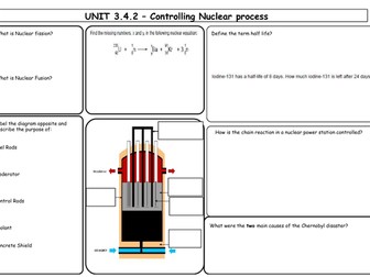 WJEC Applied Science Double Award Unit 3.4.2 Controlling Nuclear Reaction Revision SHeets