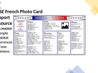 GCSE French Photo Card Support