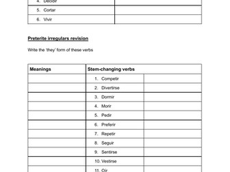 Preterite revision stem-changing and irregulars