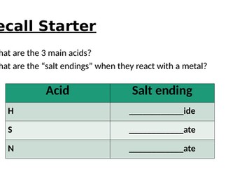 AQA Trilogy GCSE Chemistry - Metal compounds + Acid (making salts)