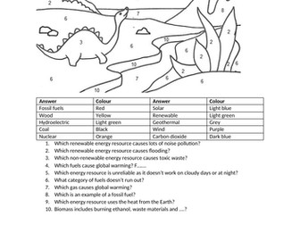 P1 energy resources colouring