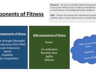 Components of fitness KS3 revision