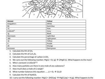 C3 quantitative chemistry colouring by number