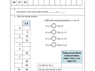 5 Times Table Missing Numbers