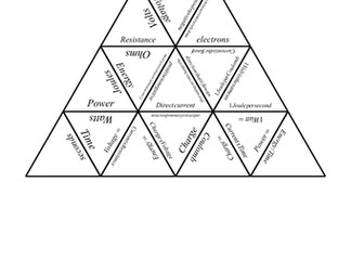 Electricity Tarsias with Answers