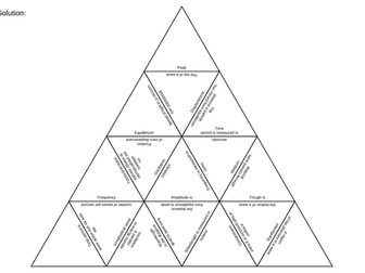 Waves Definition Tarsia with Answers