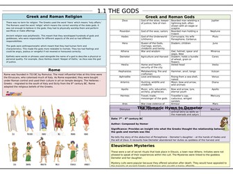 Greek and Roman Gods Knowledge Organiser