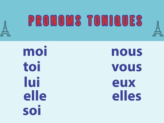 French Grammar Poster: Pronoms toniques