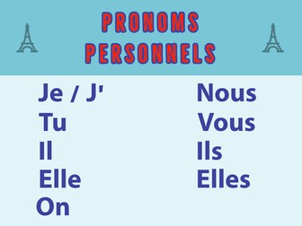 French Grammar Poster: Pronoms personnels