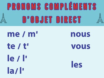 French Grammar Poster: Pronoms compléments d’objet direct