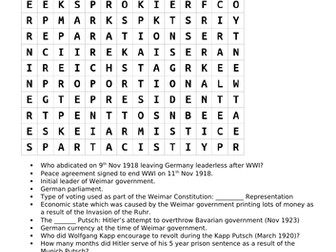 Weimar Germany and ToV Inference Recap