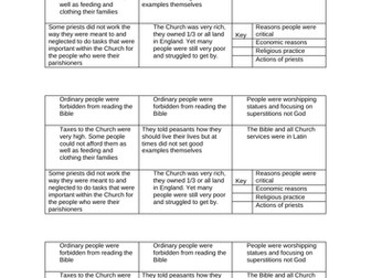 Criticism of the Catholic Church