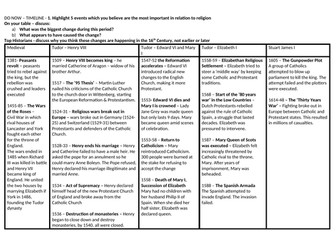 What was the King’s ‘Great Matter’?