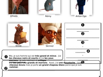 Ratatouille Descriptions French Revision
