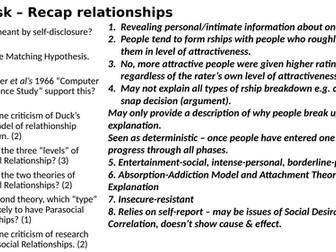 Virtual relationships in social media (AQA Psychology Relationships)