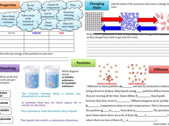 Y7 Revision - Particles