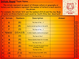 Chinese New Year quiz