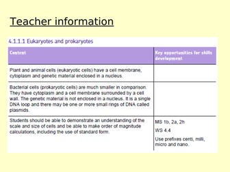 Eukaryotic & Prokaryotic Cells. AQA GCSE (KS4)  Biology/Science lesson.