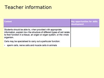 Specialised Cells - Animals. AQA GCSE (KS4)  Biology/Science lesson.