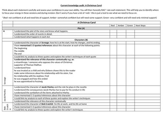 Knowledge Audit - A Christmas Carol - GCSE Eng Lit